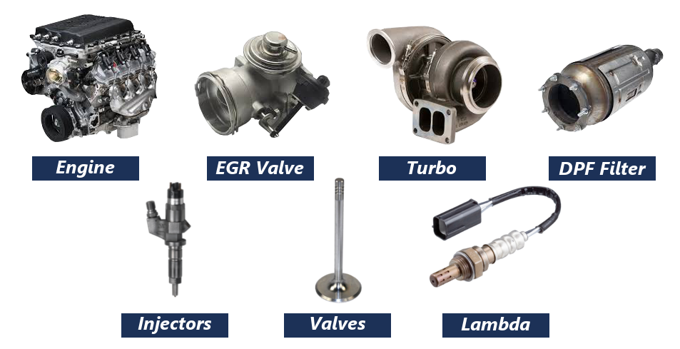 Engine decarbonizing benefits